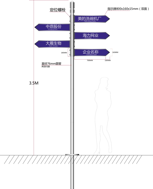 立杆多向指示牌图片