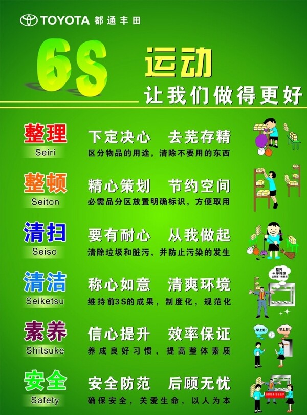 6S运动