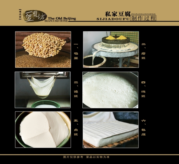 豆腐制作流程单页图片