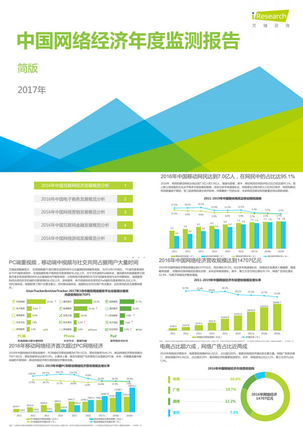 2017年中国网络经济年度监测报告
