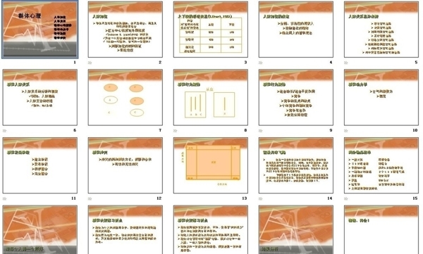 PPT教学培训