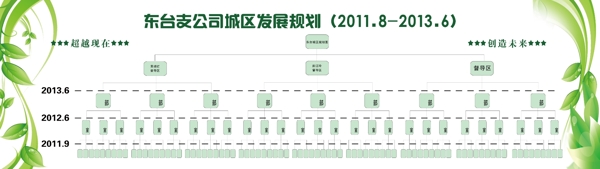 太平洋保险图片