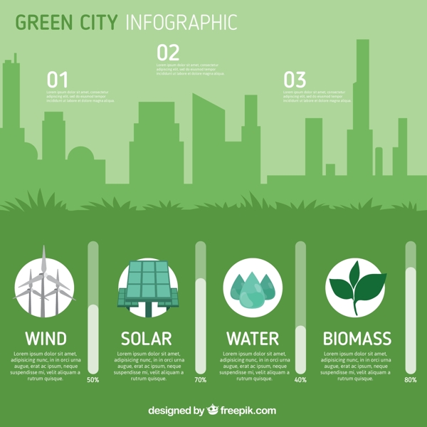 图表元素与绿色城市的轮廓图片