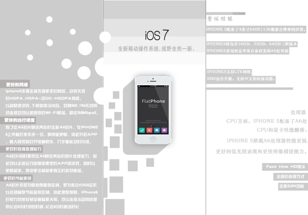 iphone5手机介绍
