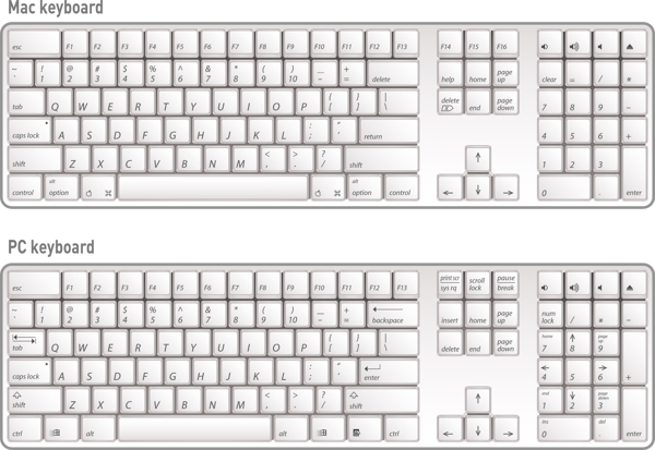 纯白色计算机键盘