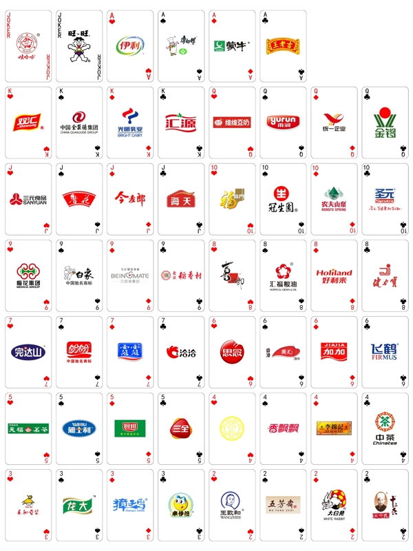 中国食品品牌logo扑克牌