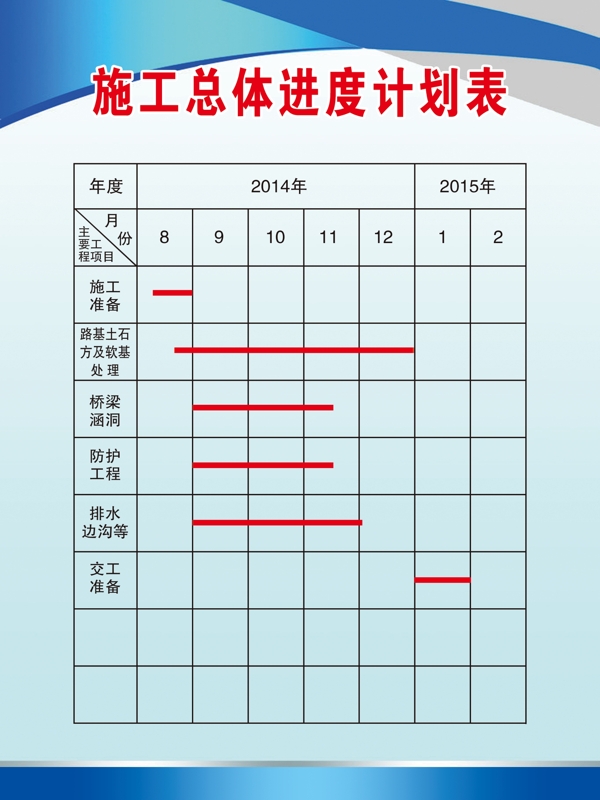 施工总体进度计划表图片