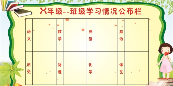 班级学习情况公布栏