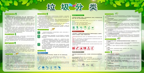 垃圾分类图片