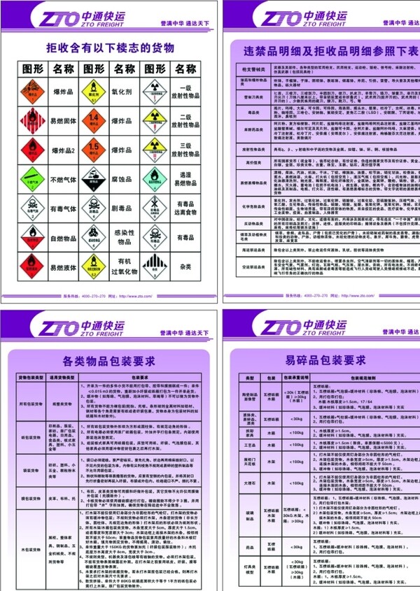 中通快递制度