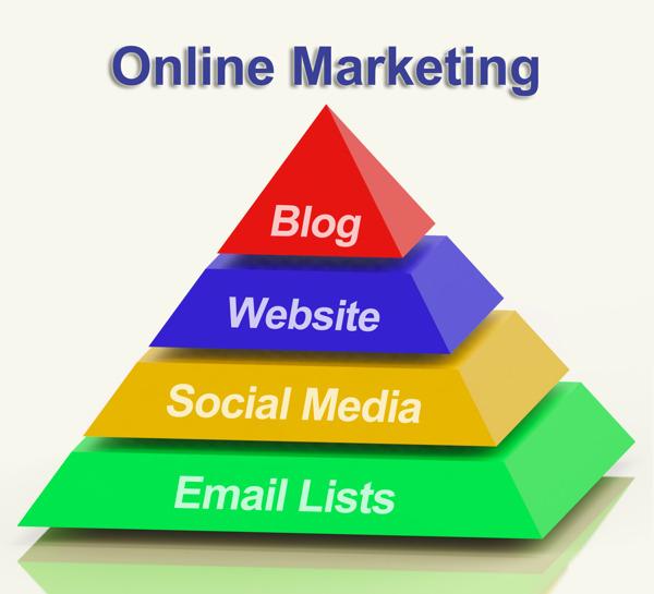 在线营销金字塔显示博客网站的社交媒体和电子邮件列表