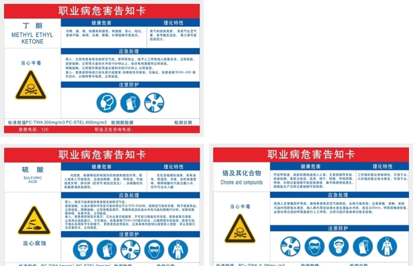 职业病危害告知卡