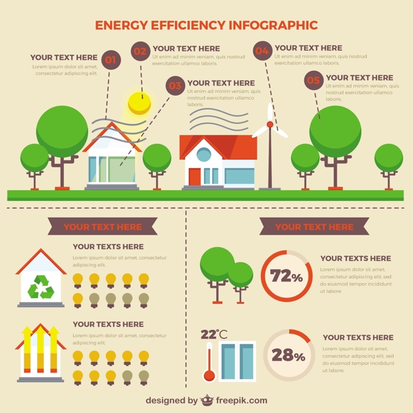能源效率的信息图表与房屋和树木