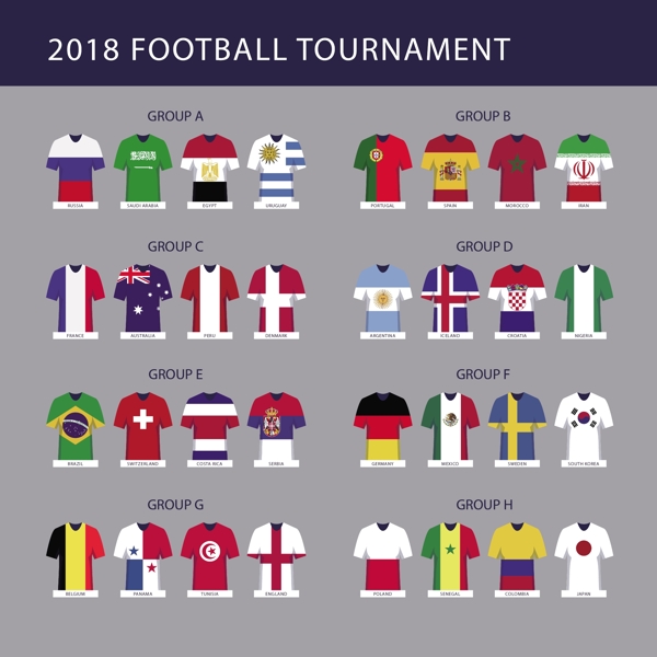 世界杯不同旗帜服装矢量素材