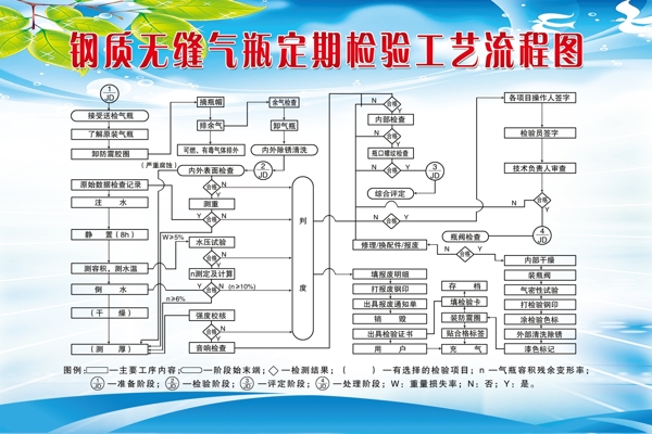 企业展板图片