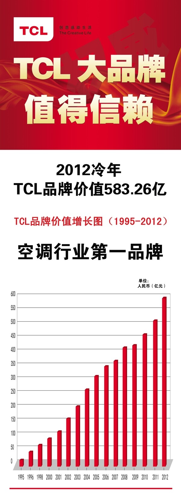 TCL形象画面图片