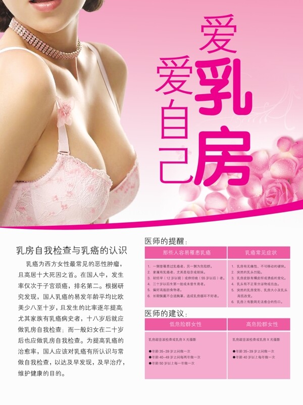 乳房海报图片