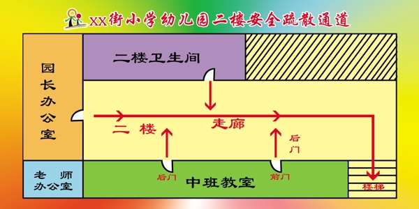 疏散示意图