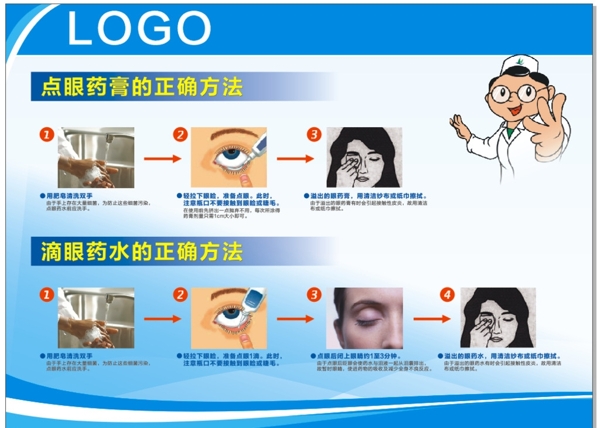 眼药水与眼膏正确使用方法