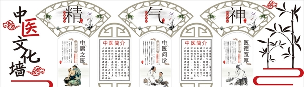 中医文化墙国学展板镂空展板