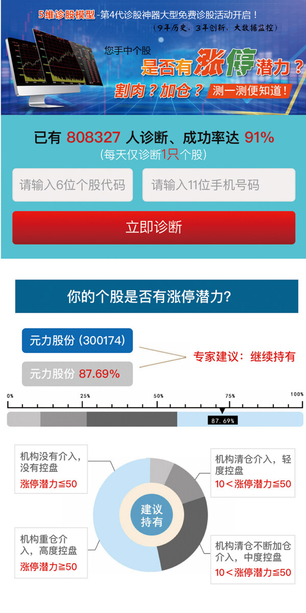 维诊股模型