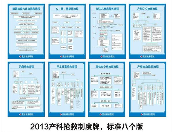 产科制度图片