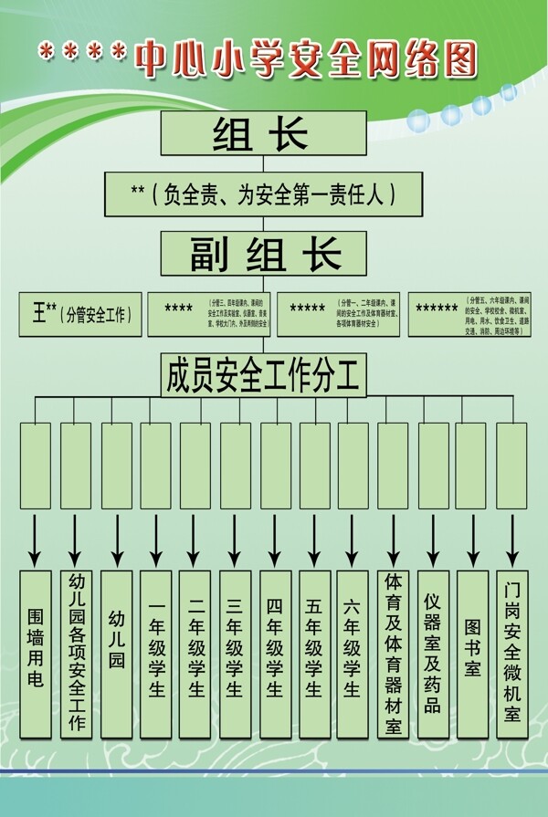 小学安全网络图图片