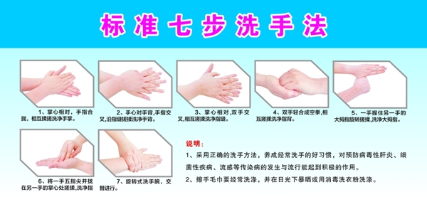 标准七步洗手