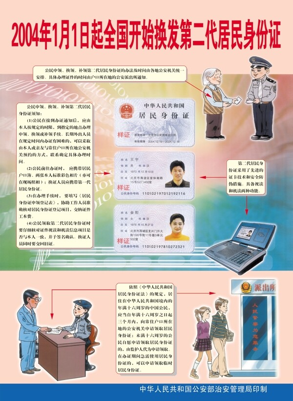 居民身份证展板图片