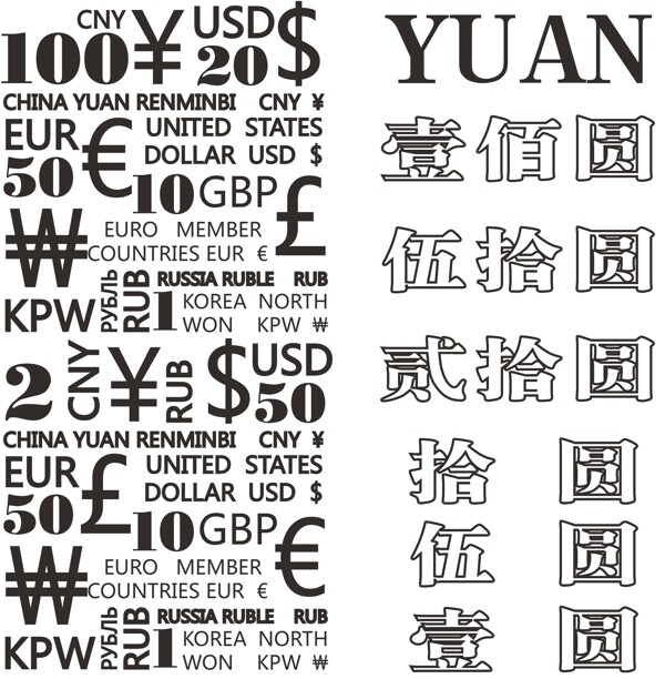 世界货币符号图片