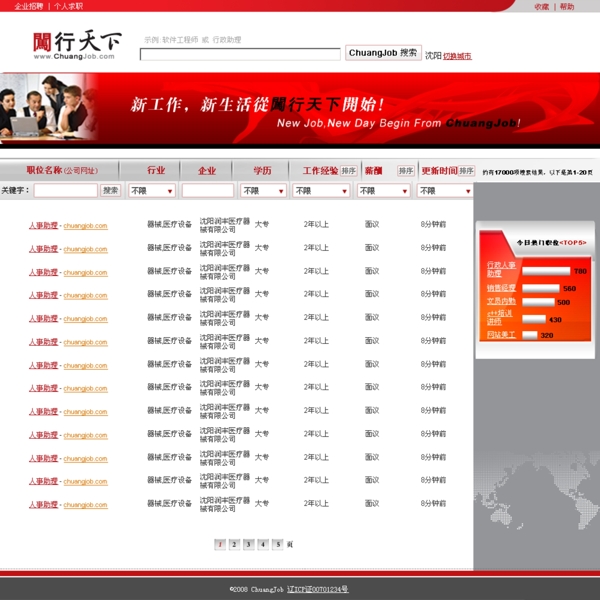 招聘信息列表网页模板