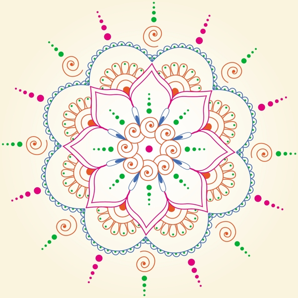 印度教的花卉装饰