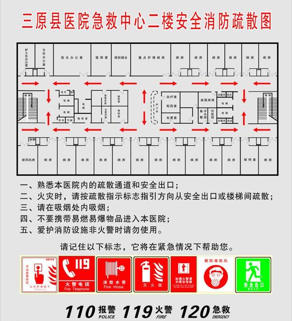 医院安全疏散图图片