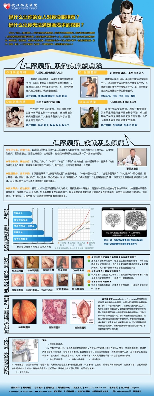 医院图片