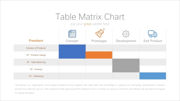可编辑ppt矩阵信息图