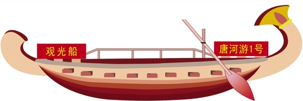 观光船模型
