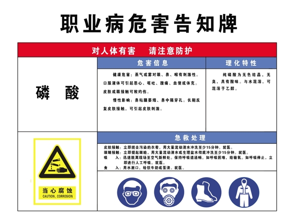 职业病危害告知牌图片