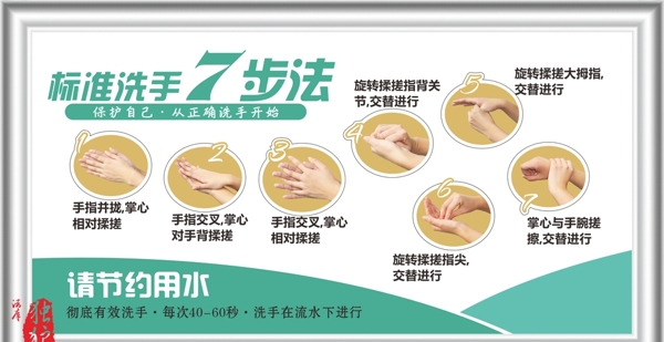 7步洗手标准洗手法