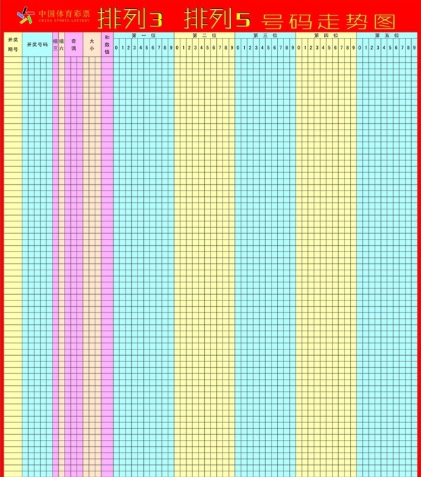 排列3排列5走势图图片