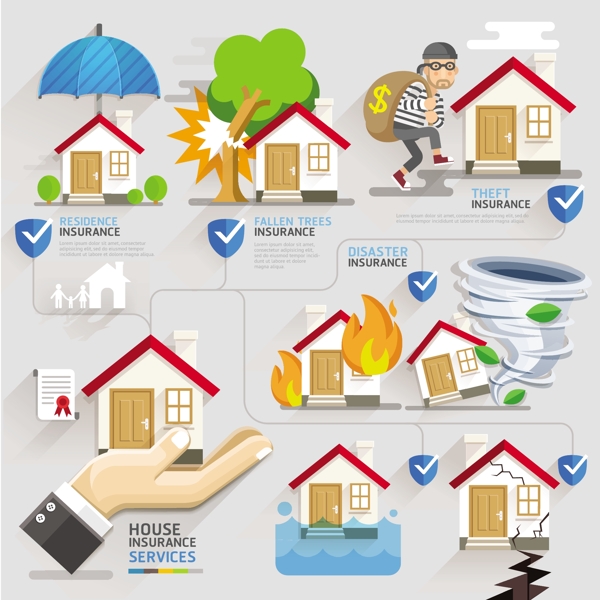 房屋保险信息图矢量素材下载图片