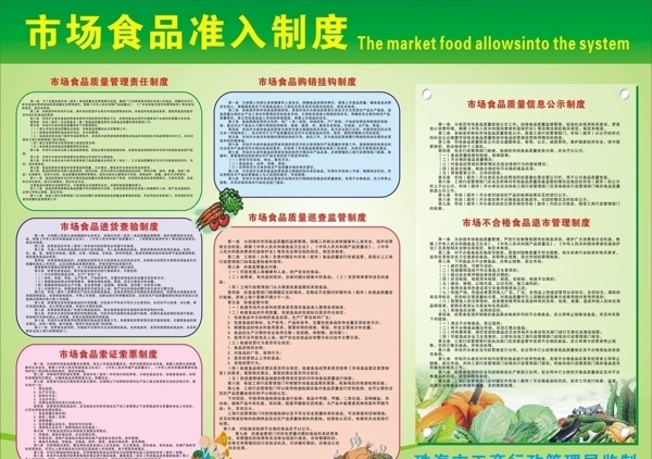市场食品准入制度图片