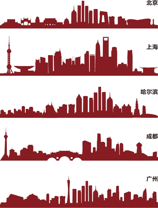 中国部分城市剪影