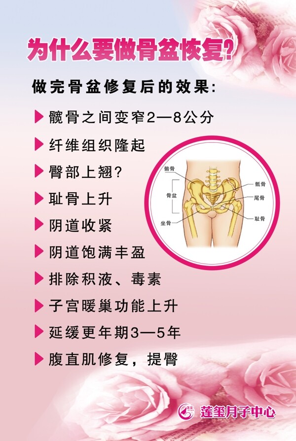 骨盆修复