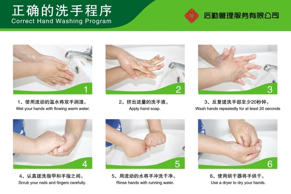 洗手消毒五步骤图图片