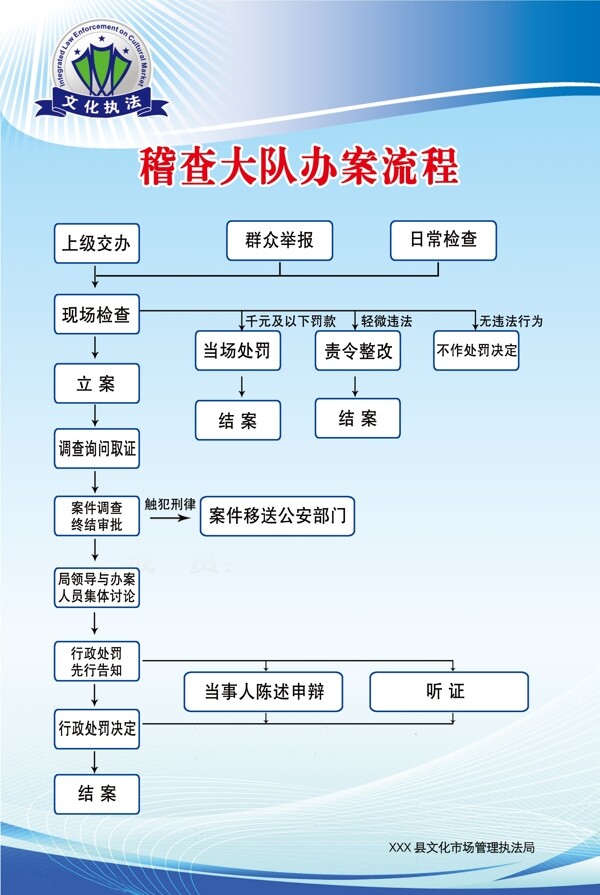 制度展板图片