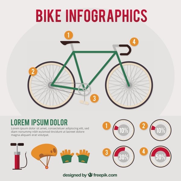 自行车信息介绍图