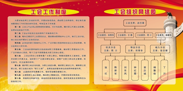 工会工作制度和网络图图片