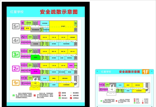 安全疏散示意图