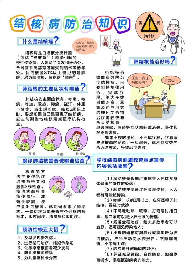 防治结核病知识