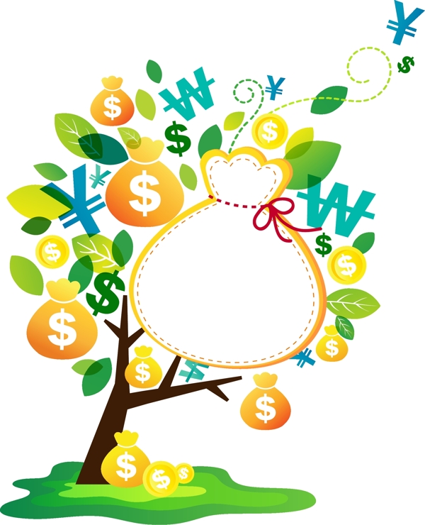 金融符号抽象树